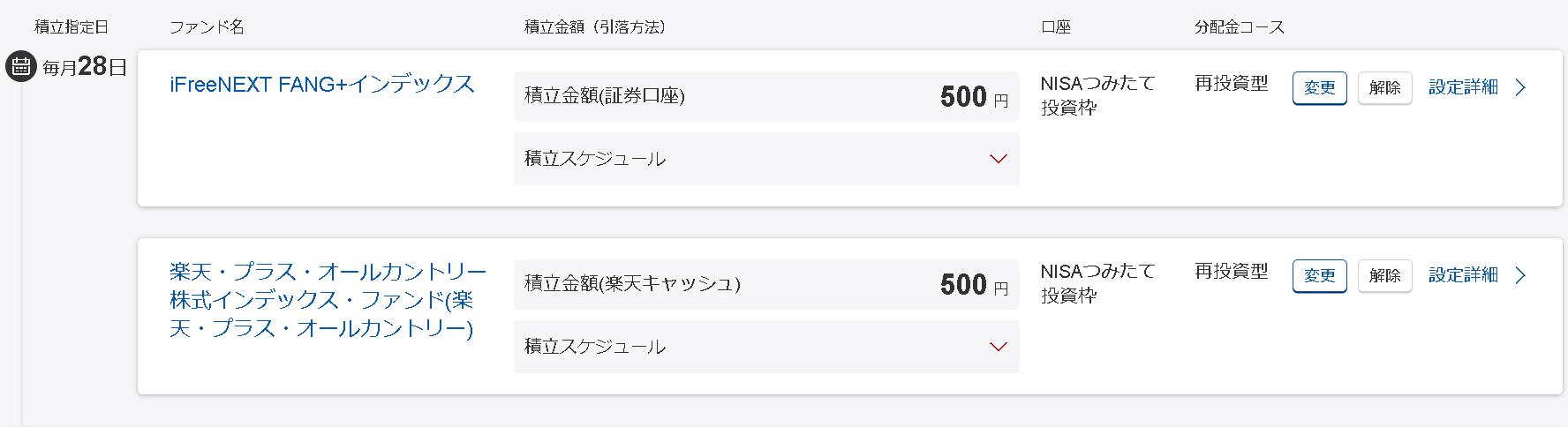 楽天証券の積立設定一覧。2026年2月28日注文分より、楽天・プラス・オールカントリーとiFreeNEXT FANG+を各500円ずつ積み立てる新スケジュール。