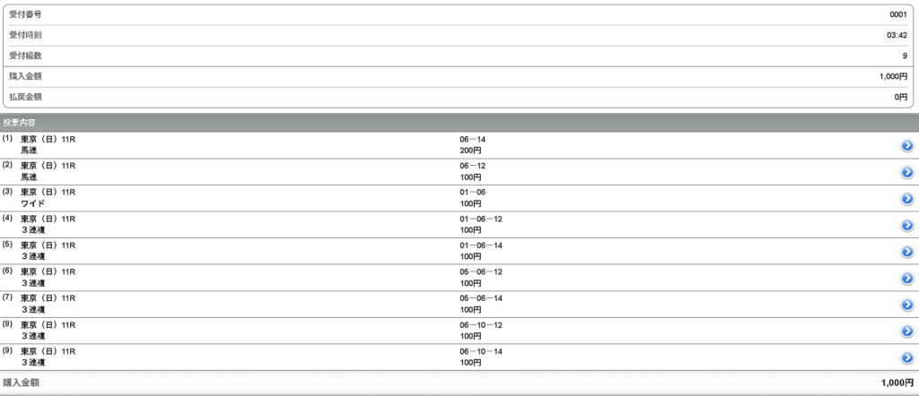 2026年フェブラリーステークスの馬券購入証明（IPAT）。予算1,000円で馬連・ワイド・3連複のフォーメーションを組んだ全9組の投票内容。
