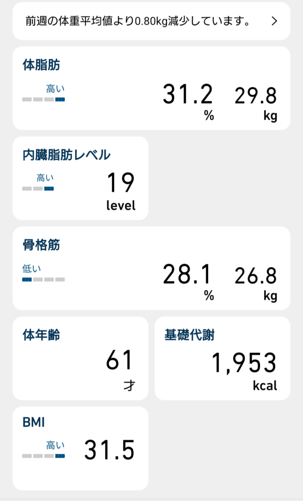 OMRON connectのアプリ画面。