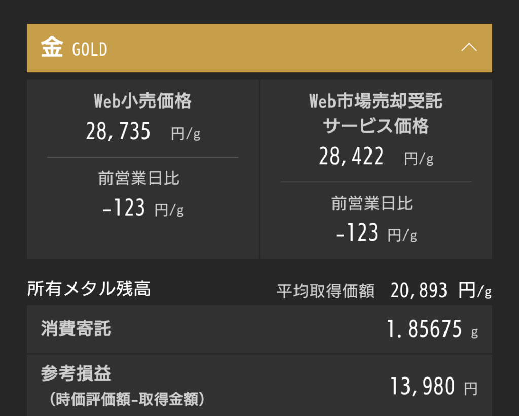 マイゴールドパートナー2026.3.7時点での金相場など