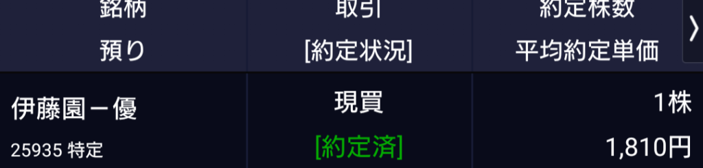 伊藤園　第一種優先株式の取引履歴