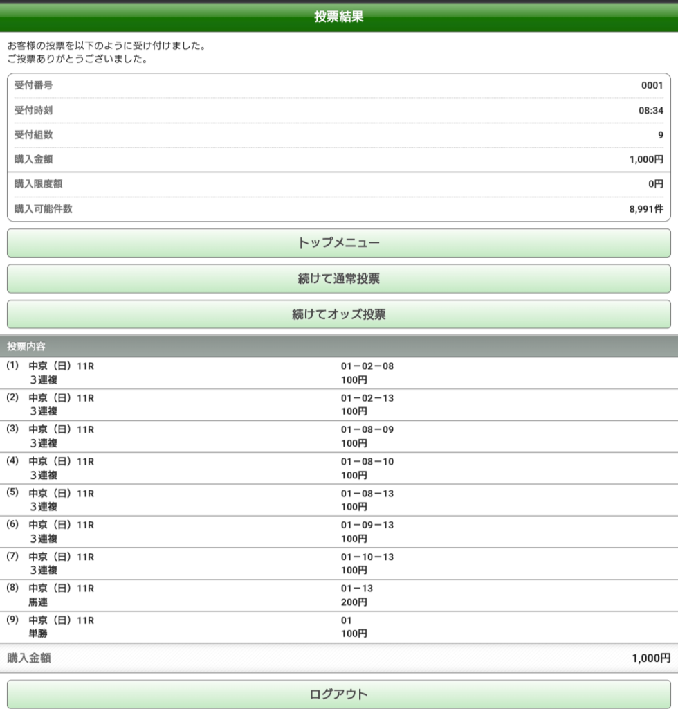 高松宮記念2026投票結果