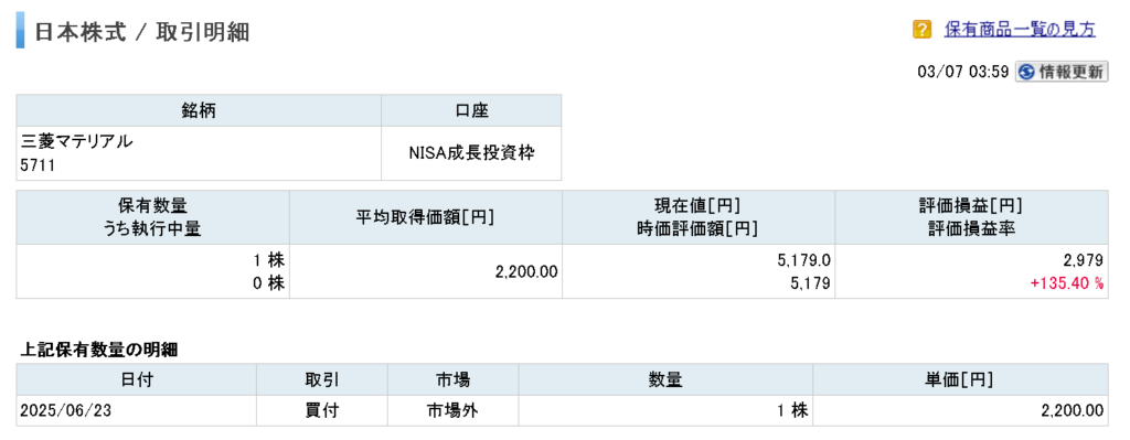 楽天証券の三菱マテリアル取引明細